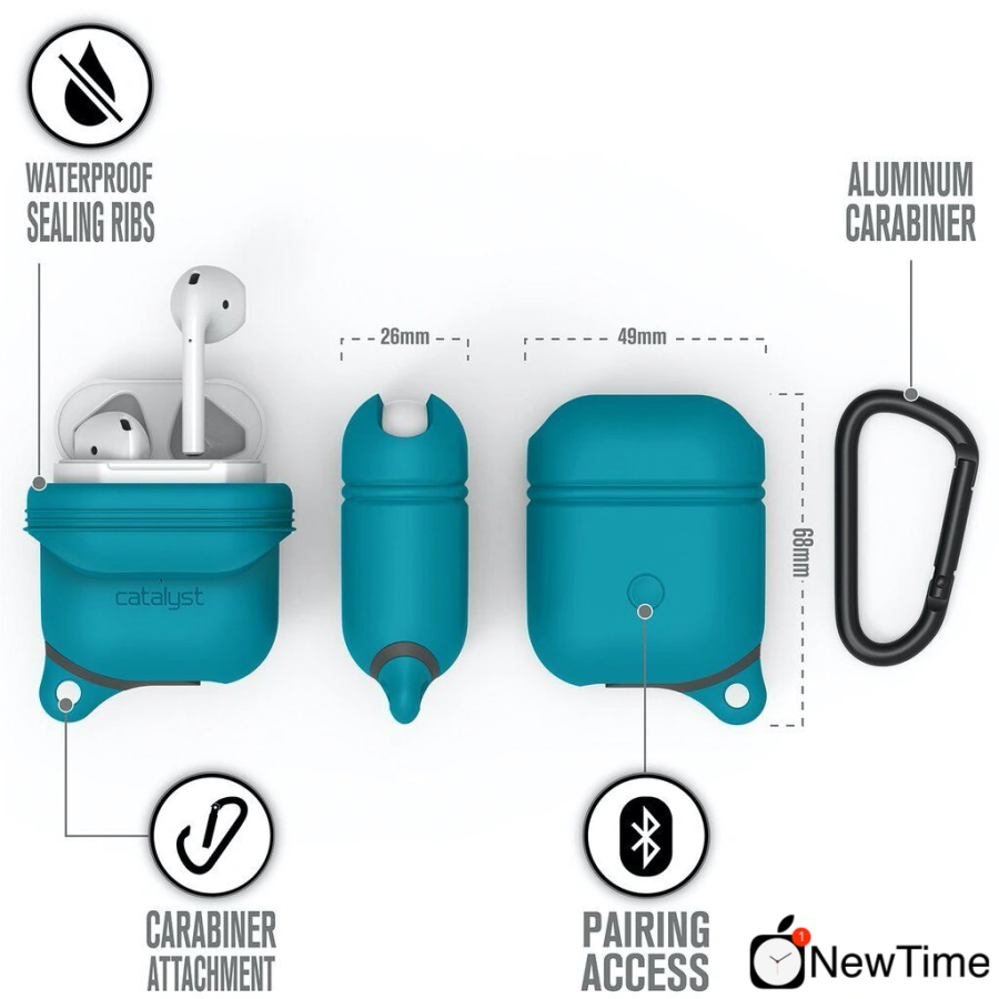 Catalyst Waterproof AirPods Case Glacier Blue (CATAPDTEAL)